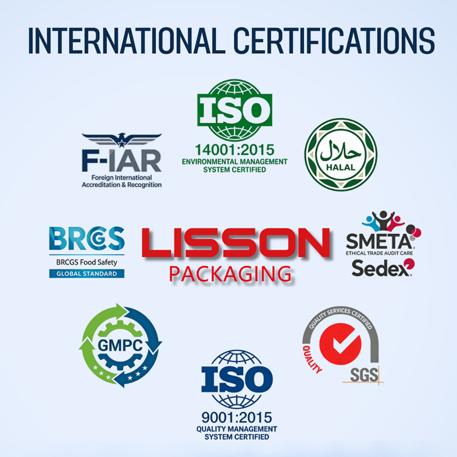 SGS Certification